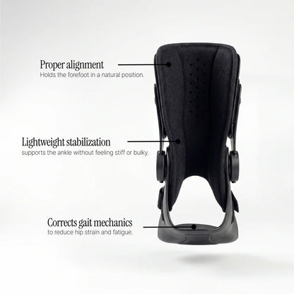 AFO Foot Drop Brace