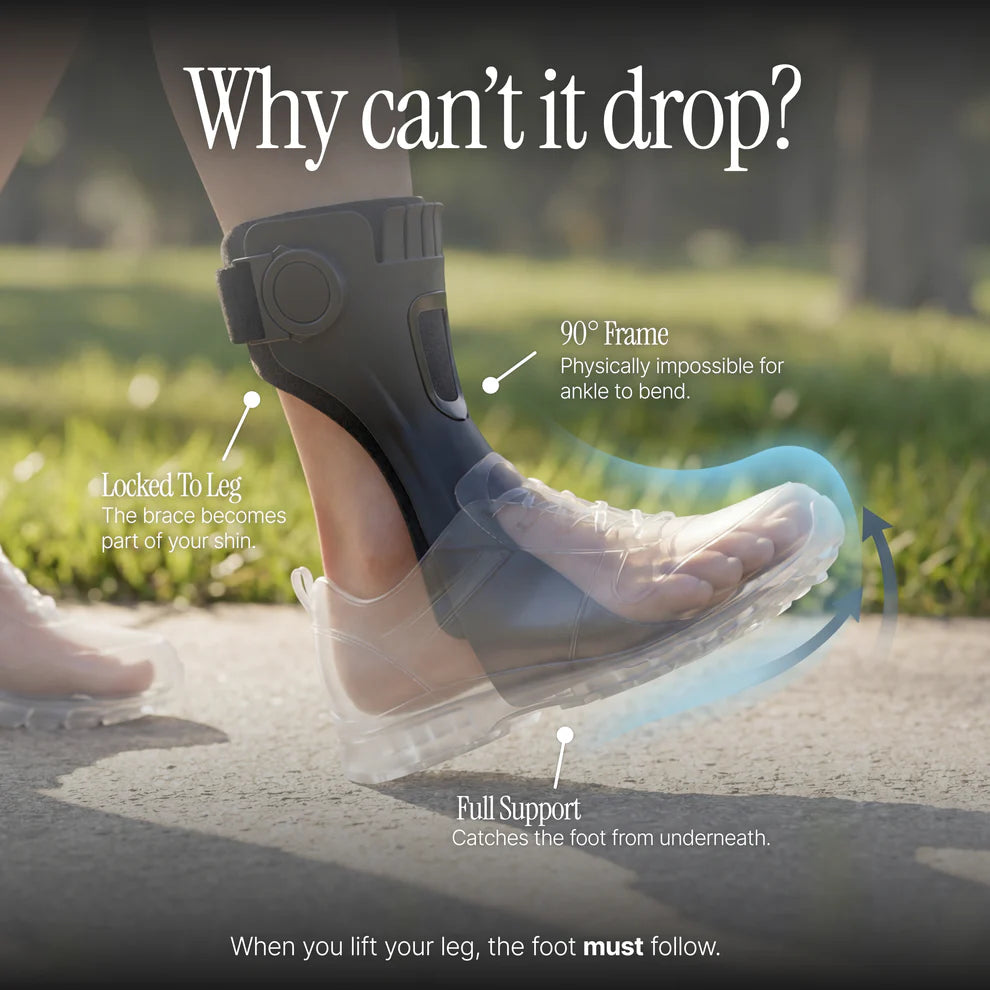 AFO Foot Drop Brace