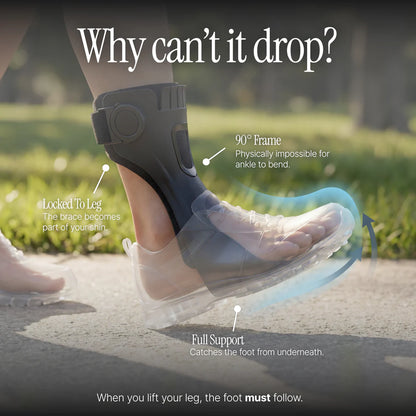 AFO Foot Drop Brace